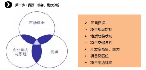 商業(yè)模式通羅百輝老師：如何規(guī)劃讓企業(yè)盈利10倍速增長(zhǎng)的商業(yè)模式創(chuàng)新戰(zhàn)略？