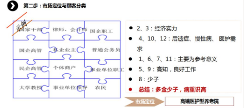 商業(yè)模式通羅百輝老師：如何規(guī)劃讓企業(yè)盈利10倍速增長(zhǎng)的商業(yè)模式創(chuàng)新戰(zhàn)略？