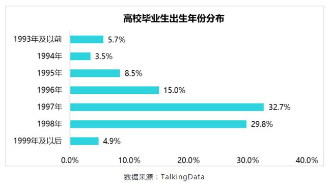 BOSS直聘遞交招股書！一文讀懂中國(guó)最大在線招聘平臺(tái)