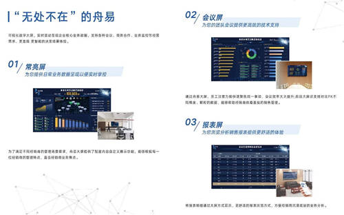 舟易助力商貿(mào)企業(yè)家擁抱數(shù)字化經(jīng)營和企業(yè)智能決策