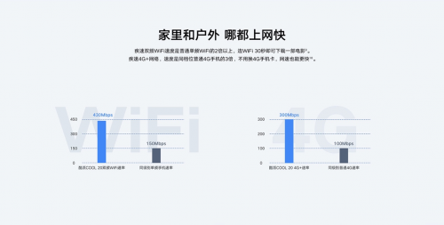 酷派COOL20發(fā)布，真材實料致敬奮斗，定義行業(yè)品質(zhì)新標準