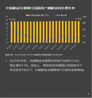 張一鳴卸任 算法“帝國”何去何從？