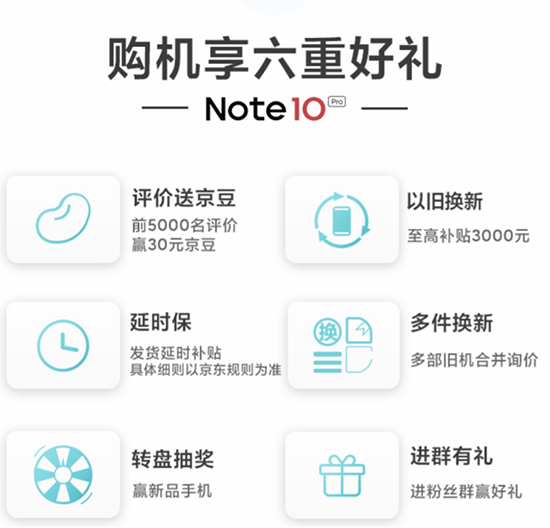 Redmi發(fā)布Note 10系列新品，京東618支持多件換新服務(wù)