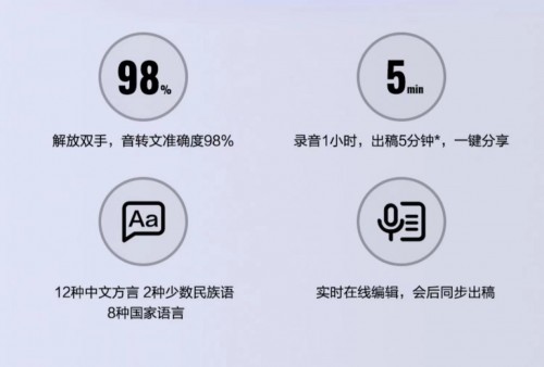 618必入，訊飛智能錄音筆A1B1H1鉅惠來襲，從此不加班！