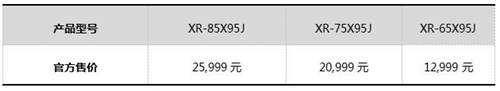 索尼8K電視Z9J、4K電視X95J及83英寸A90J開售