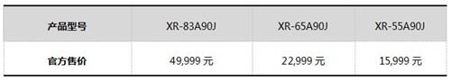 索尼8K電視Z9J、4K電視X95J及83英寸A90J開售