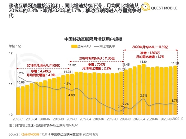 虧損是否可控？營收空間多大？深度解讀網(wǎng)易云音樂招股書