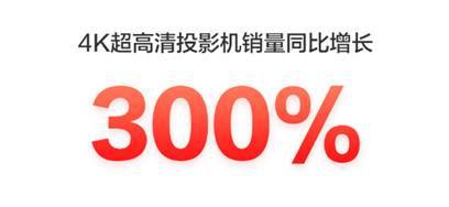 高端文具控的大愛，京東618 IP定制類文具成交額同比增長(zhǎng)10倍