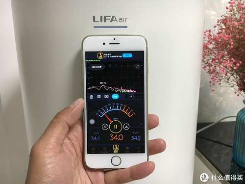 618鉅惠價到！LIFAair LA500凈化器，裝修除醛除味，保障家人呼吸健康