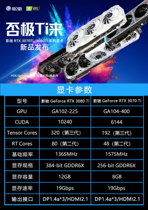 否極Ti來(lái)！影馳 RTX 3080Ti/3070Ti齊發(fā)布