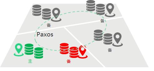 openGauss持續(xù)構筑企業(yè)級內(nèi)核能力，使能行業(yè)技術創(chuàng)新