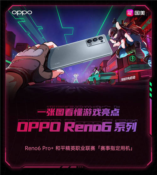 國美“真快樂”APP開啟預售通道 OPPO Reno6新機搶先購