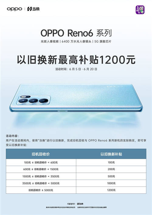 國美“真快樂”APP開啟預售通道 OPPO Reno6新機搶先購