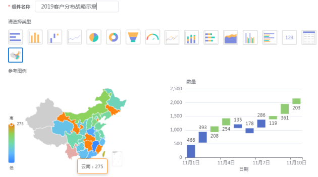 神州云動(dòng)CRM:CloudCC’11 發(fā)布 亮點(diǎn)功能搶先看