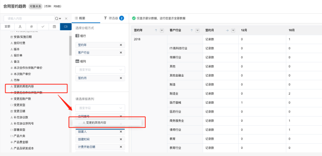 神州云動(dòng)CRM:CloudCC’11 發(fā)布 亮點(diǎn)功能搶先看