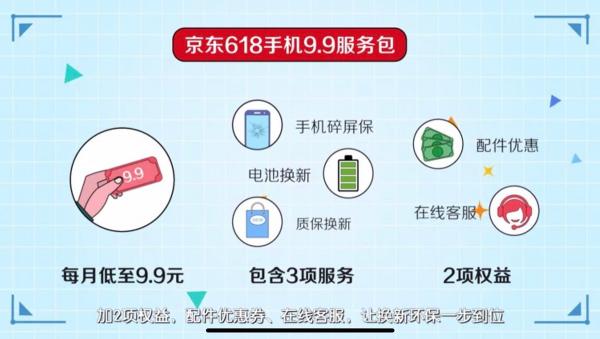 京東618放心換讓舊手機(jī)變廢為寶，9.9服務(wù)包環(huán)保更超值