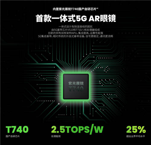 集大成，劃時(shí)代 ——INMO影目科技發(fā)布首款一體式5G AR智能眼鏡