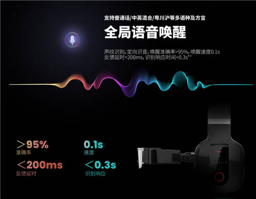 集大成，劃時(shí)代 ——INMO影目科技發(fā)布首款一體式5G AR智能眼鏡