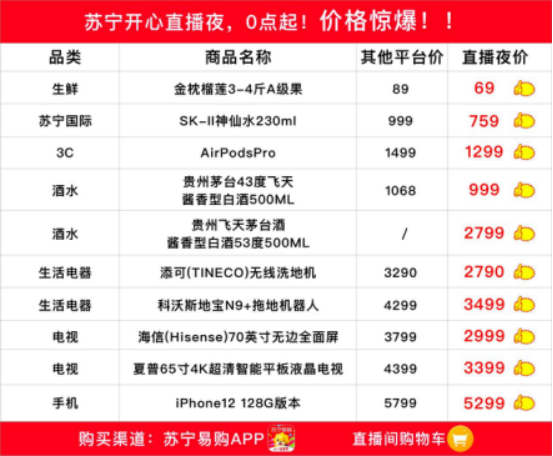 張信哲、齊秦、孟庭葦開啟蘇寧直播夜，追星、省錢兩不誤！