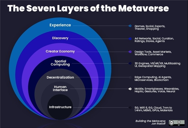 Metaverse大熱，相芯科技虛擬化身打開虛擬世界大門