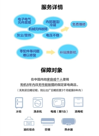 618買蘇寧延保陽光包全家保 為全屋家電保駕護航