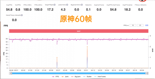 什么是游戲閃電啟動(dòng)？OPPO新機(jī)這功能太讓人上癮了