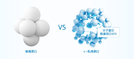 哪個牌子的奶粉好吸收？合生元貝塔星0負(fù)擔(dān)搞定寶寶腸胃