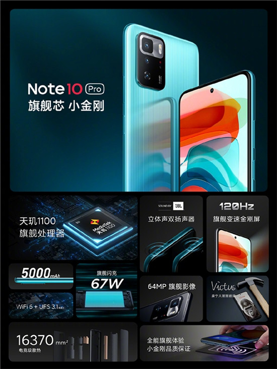 Redmi Note 10系列首銷1小時突破50萬臺，Note 10 Pro首銷特惠價1499元起