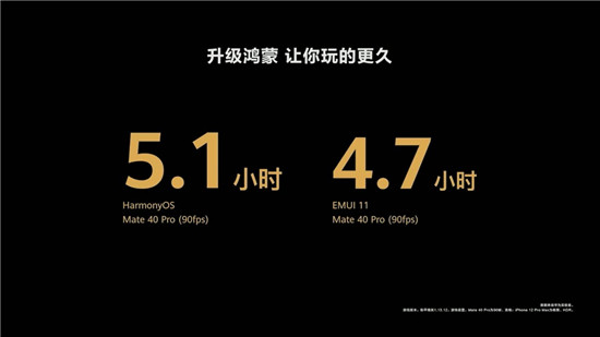 百機(jī)升級計(jì)劃發(fā)布，快來看看你的手機(jī)能否升級HarmonyOS 2