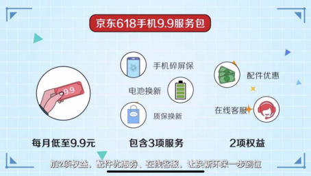 京東618手機(jī)以舊換新用戶同比超3倍 資源節(jié)能減排在行動(dòng)