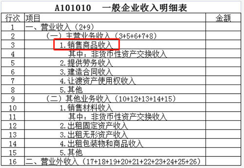 稅務(wù)稽查！高達40%的企業(yè)“中招”，快看看有沒有你?。ǜ＠饶泐I(lǐng)）