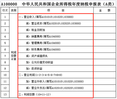 稅務(wù)稽查！高達40%的企業(yè)“中招”，快看看有沒有你！（福利等你領(lǐng)）