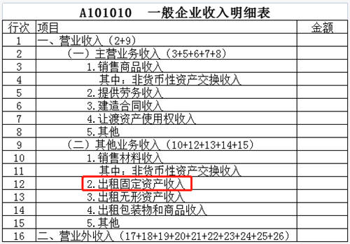 稅務(wù)稽查！高達40%的企業(yè)“中招”，快看看有沒有你?。ǜ＠饶泐I(lǐng)）