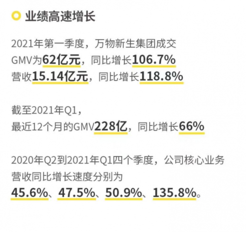 愛回收（萬物新生）招股書解讀：業(yè)務(wù)覆蓋全產(chǎn)業(yè)鏈，98%成熟門店盈利