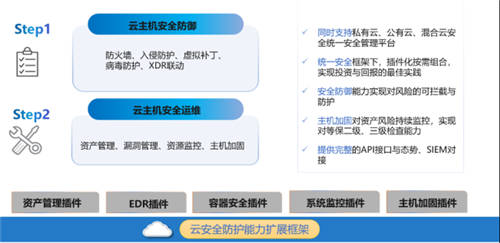 急！云主機能否也有自己的安全運維中臺？