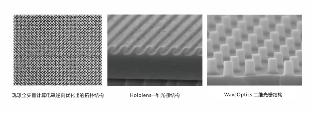 瓏璟光電正式發(fā)布衍射光波導(dǎo)模組