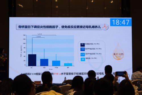 合生元參加第一屆中國母乳科學(xué) 與業(yè)內(nèi)專家討論母嬰健康話題