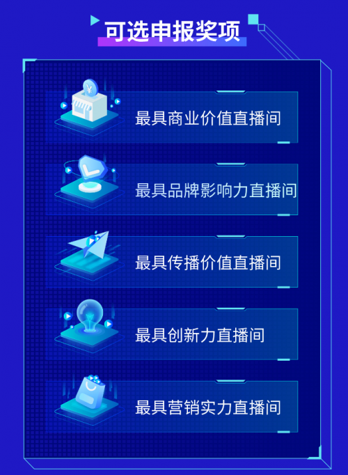 群英角逐，微贊2021中國企業(yè)直播影響力榜單報(bào)名通道開啟！