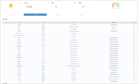 App供應(yīng)鏈安全｜第三方SDK自動(dòng)化安全合規(guī)檢測(cè)