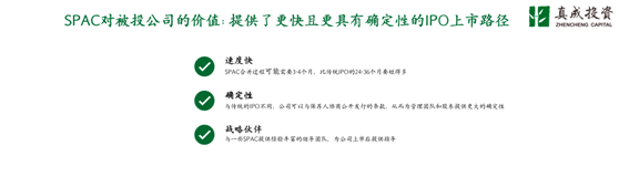 老虎證券七周年丨真成投資李劍威：未來(lái)有更多有增長(zhǎng)潛力的科技企業(yè)通過(guò)SPAC上市