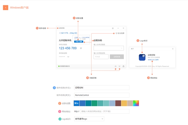 助力能源行業(yè)IT運(yùn)維，向日葵攜手殼牌能源集團(tuán)打造IT遠(yuǎn)程運(yùn)維方案