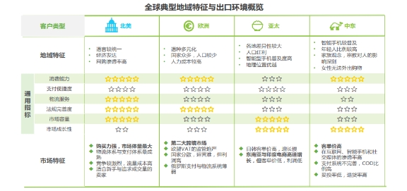 重磅：十大國貨小米、美的、清華同方、360等齊聚新蛋Newegg合力出擊北美市場