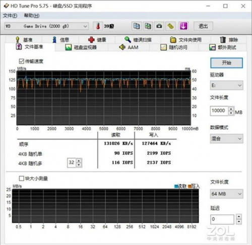 為熱血全副武裝 WD_BLACK P10 CFHD 限量版游戲硬盤初體驗