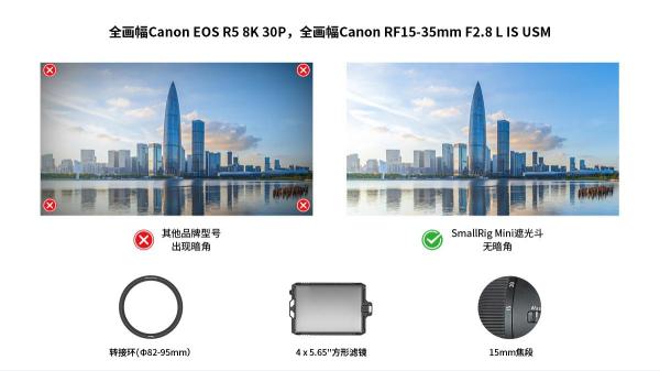 SmallRig 斯莫格發(fā)布Mini遮光斗，超強拓展不止于輕