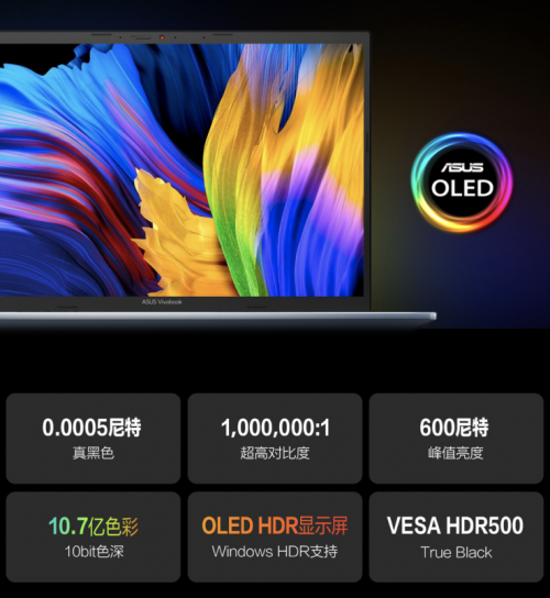 銳龍5000+90Hz OLED 無畏Pro14成OLED筆電標(biāo)桿