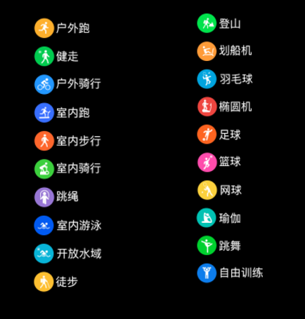 運(yùn)動(dòng)健康管理全面升級75派智能手表W20 Max全新上市