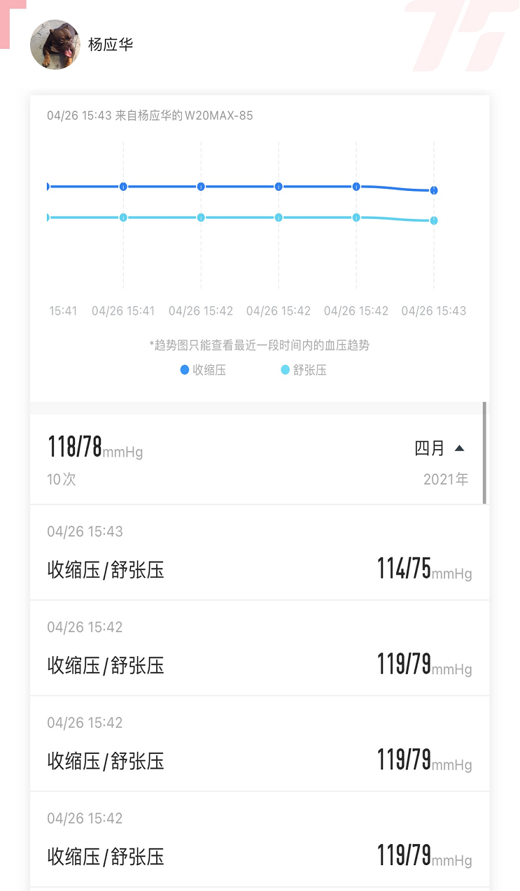 運(yùn)動(dòng)健康管理全面升級75派智能手表W20 Max全新上市