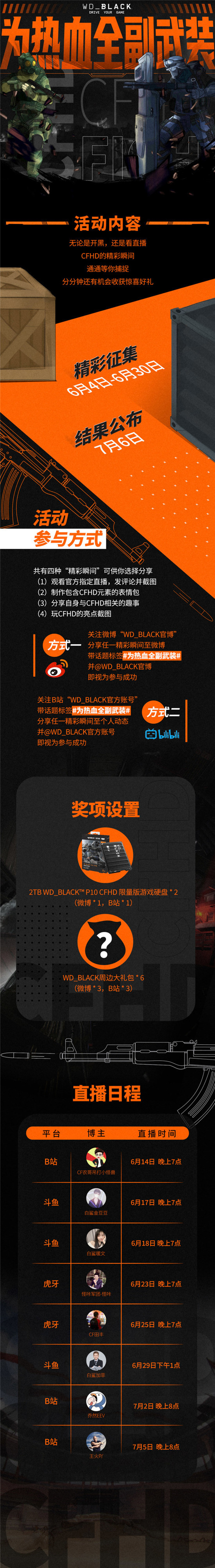 為熱血全副武裝，西部數(shù)據(jù)推出WD_BLACK P10 CFHD 限量版游戲硬盤