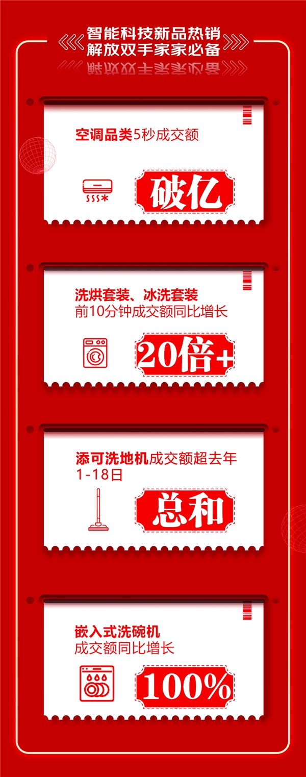 京東618不負(fù)每一份熱愛，讓品質(zhì)家電煥新你的生活！