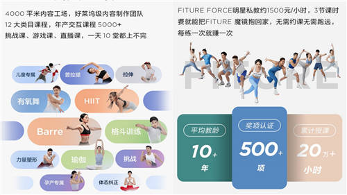 FITURE 單日銷量破3000背后，揭示了決定智能健身未來(lái)的是內(nèi)容